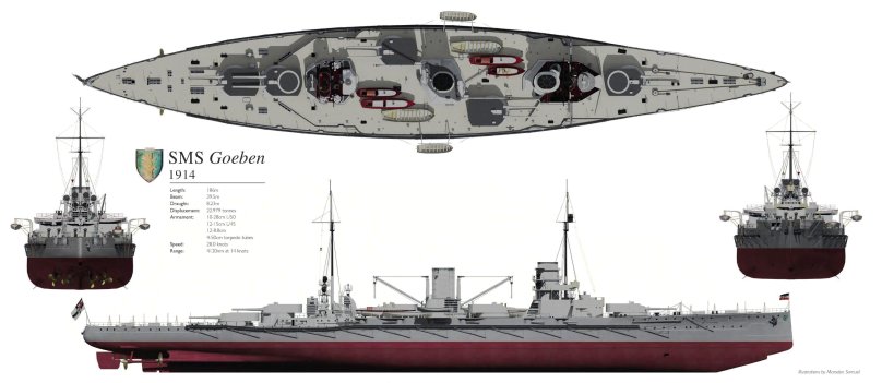 Линейный крейсер Мольтке