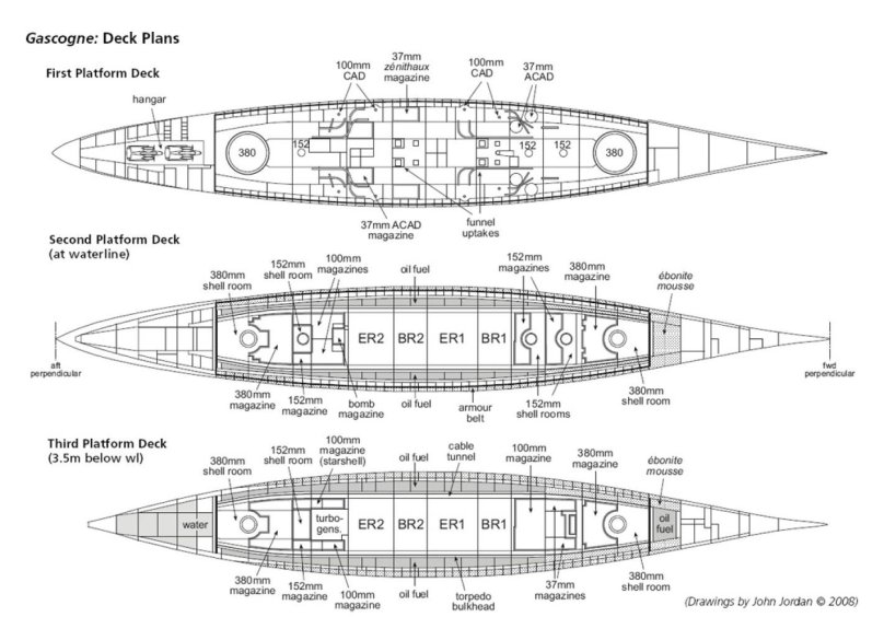 Ship Plans