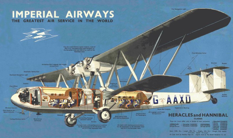 Imperial Airways