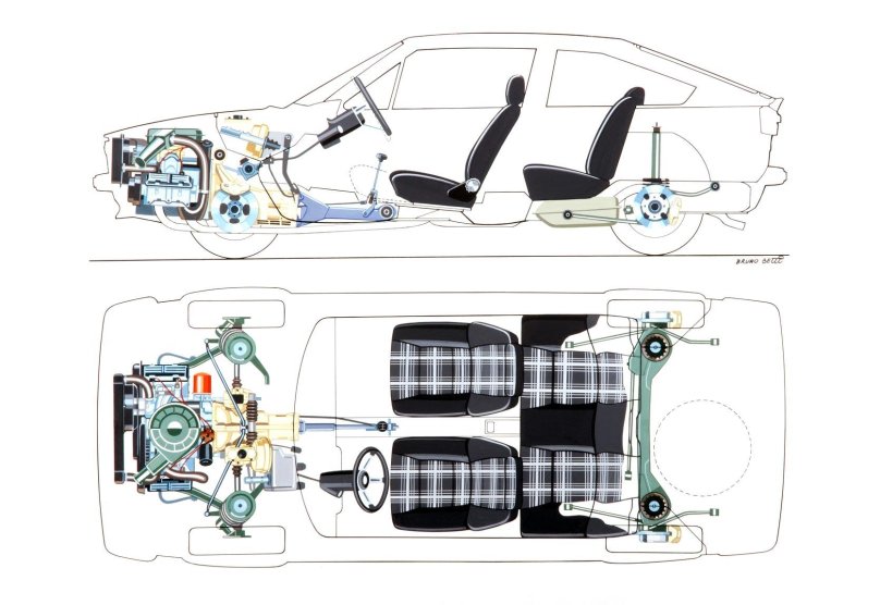 Альфа Ромео спринт в разрезе схема