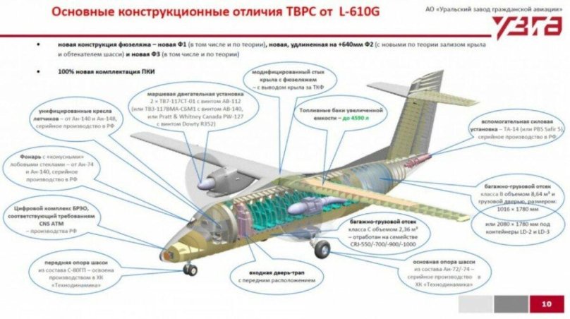 Самолета l-610 ТВРС 44