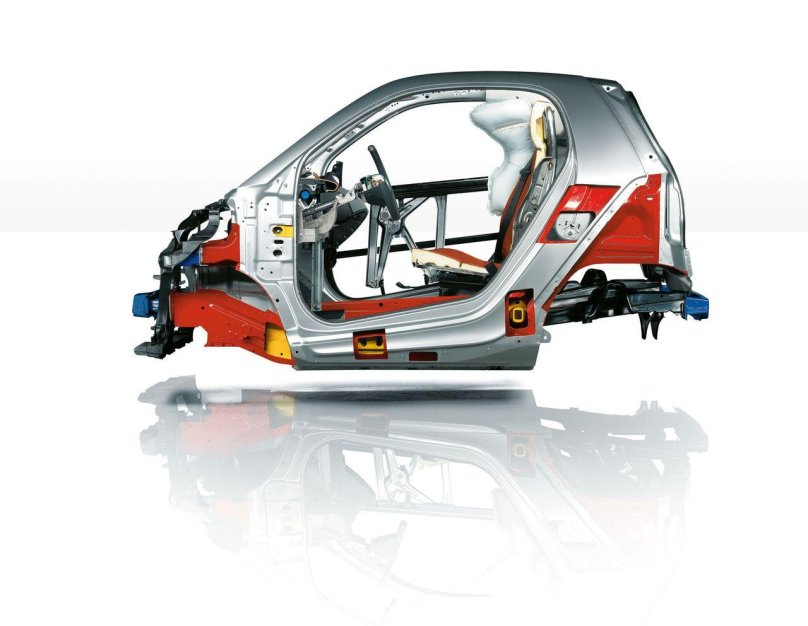 Smart Fortwo шасси