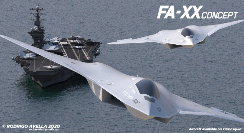 Военные технологии будущего