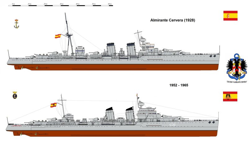 Крейсер Принсипе Альфонсо