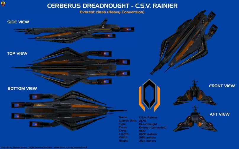 Mass Effect 3 корабли Альянса