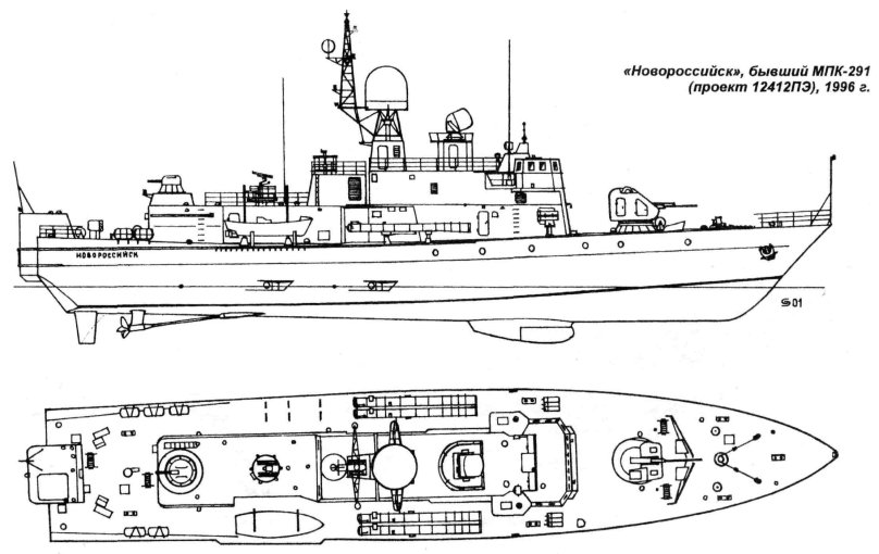 МПК проекта 12412