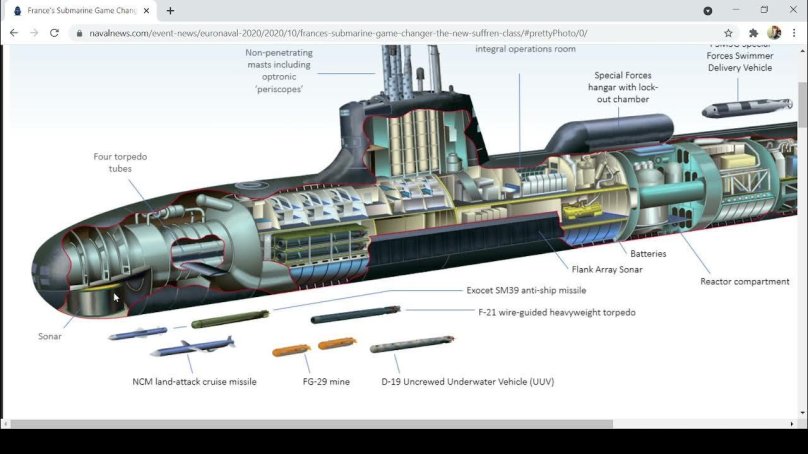 Подводная лодка Барракуда Франция