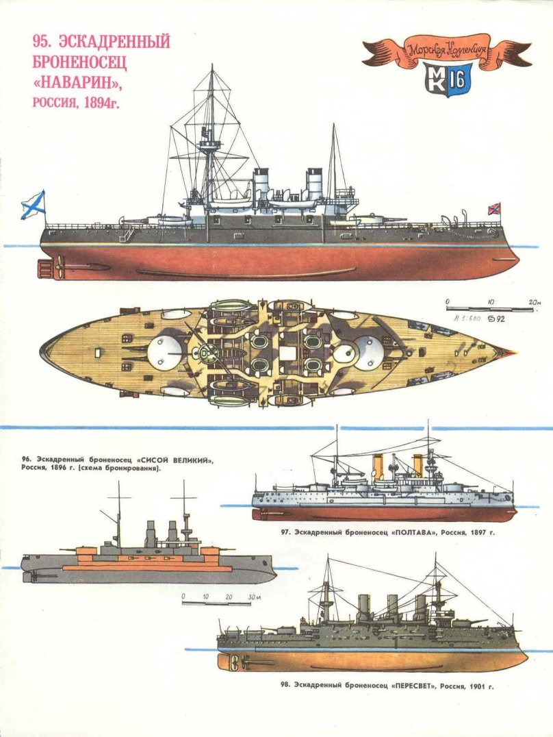 Броненосец Наварин чертежи