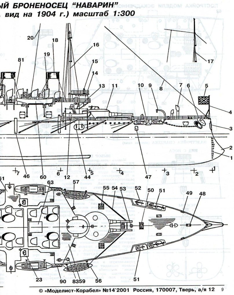 Броненосец Наварин чертежи