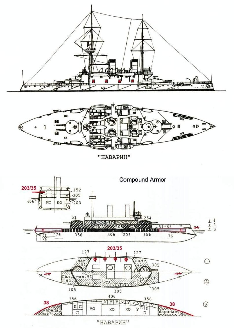 Броненосец Наварин схема