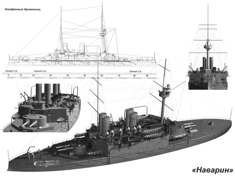 Броненосец Сисой Великий модель
