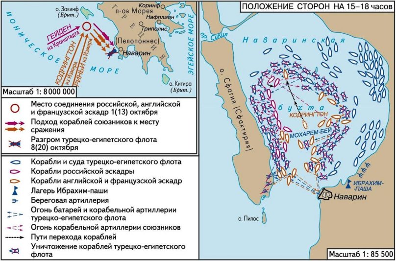 Наваринская бухта 1827