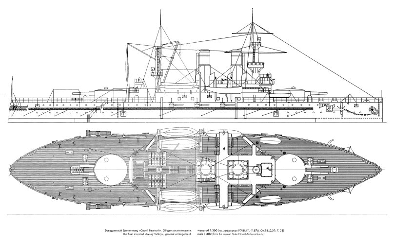 Эскадренный броненосец Сисой Великий чертежи