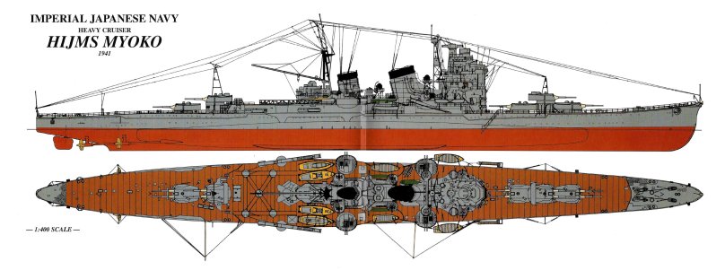 Крейсер Сендай