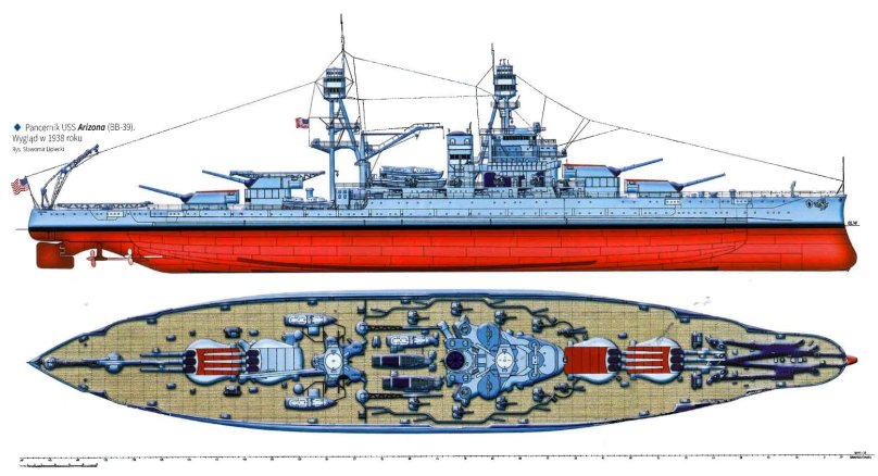 Линкор Аризона чертежи