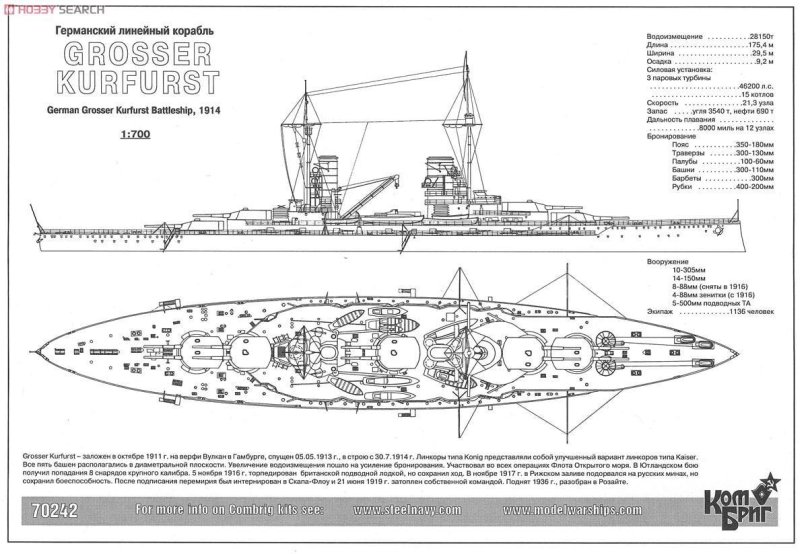 Линкор Кениг чертеж