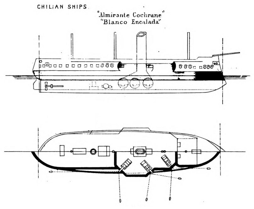 Brassey's Naval Annual