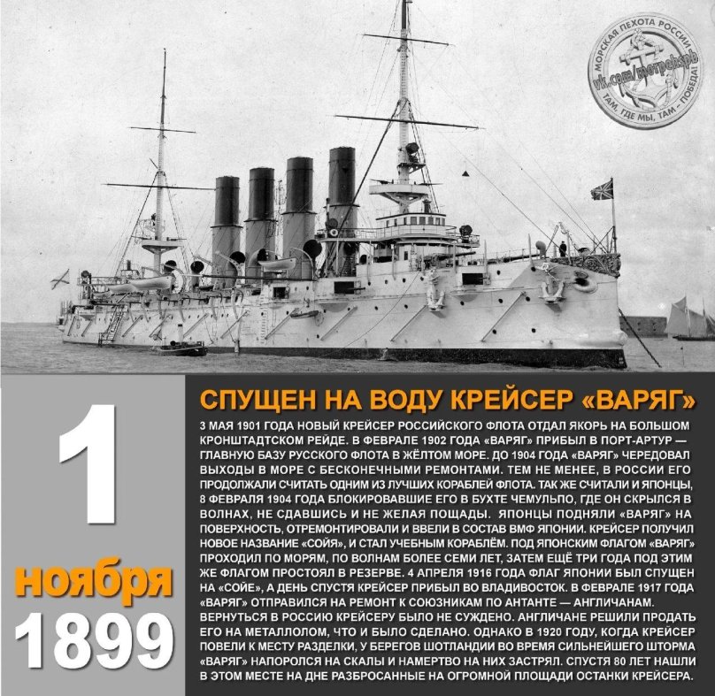 Подвиг крейсера Варяг