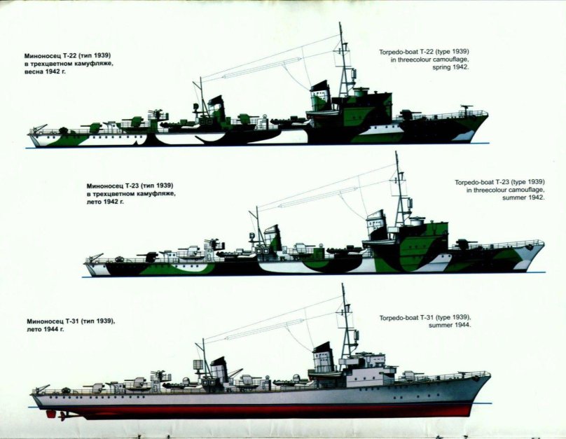 Миноносцы 2 мировой войны