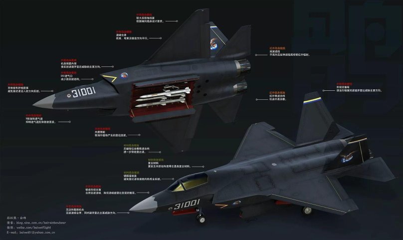 Китайский истребитель j-31