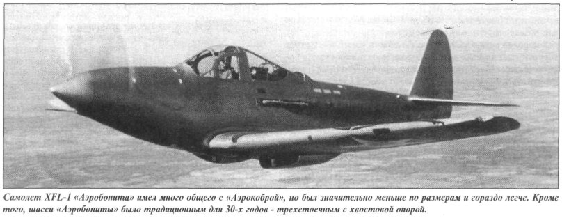 Самолет XFL-1 Airabonita