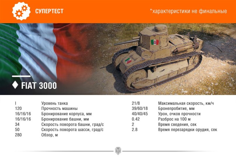 Итальянский танк 1 уровня в World