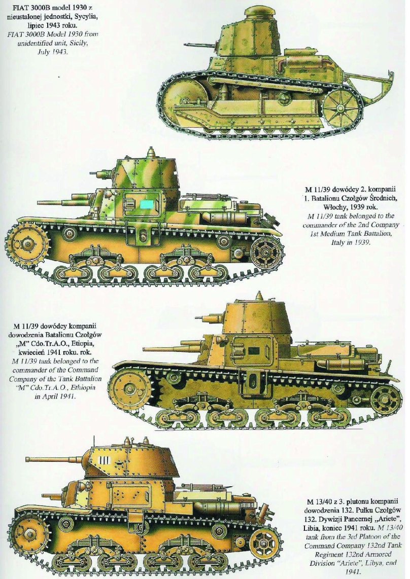 Чертеж танка Фиат 3000