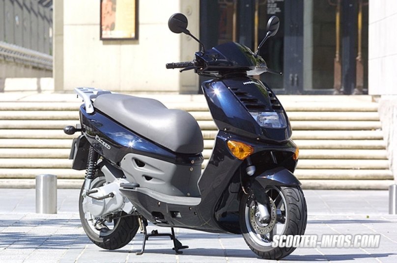 Скутер Hyosung