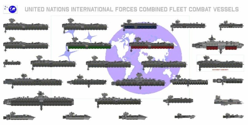 Fleet Combat