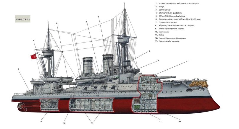 Броненосец Бранденбург Германия 1893 г