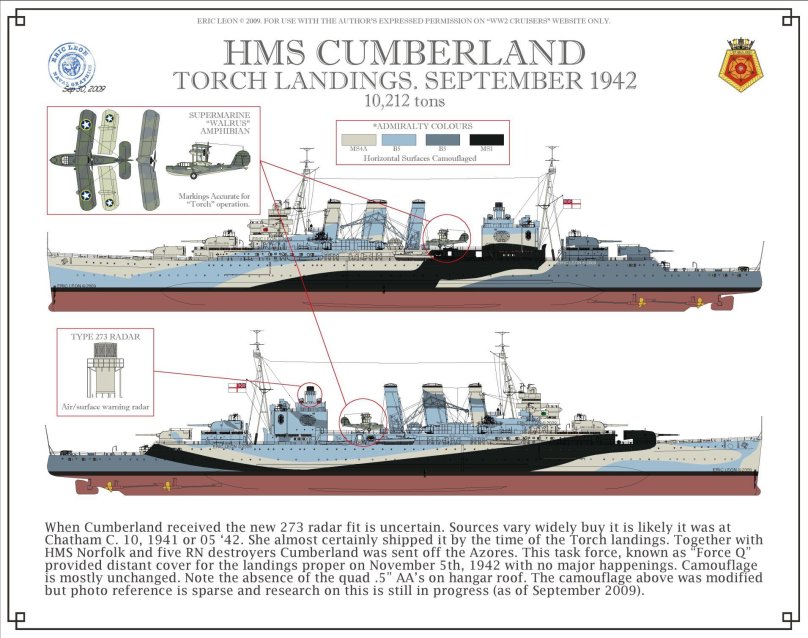 HMS Cumberland 57