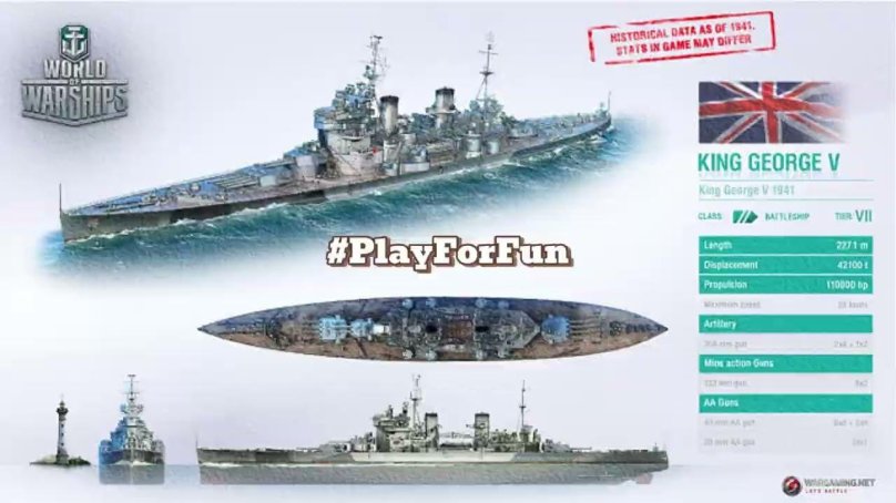 Линкоры типа Кинг Джордж 5