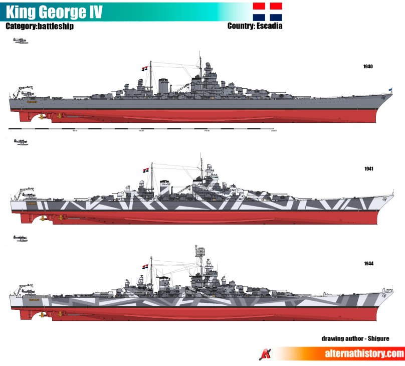 Линкор Георг 5