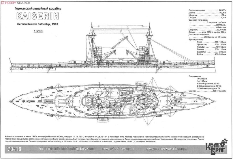 Линкор Кениг чертеж