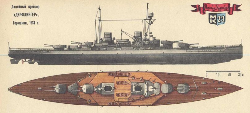Дерфлингер линейный крейсер