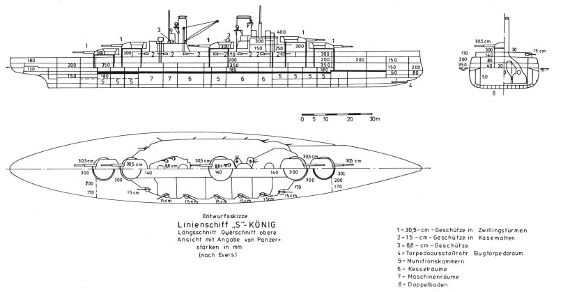 Линкор Кениг чертеж