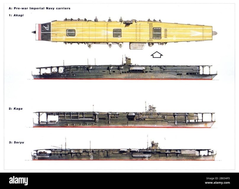 Японский авианосец Акаги