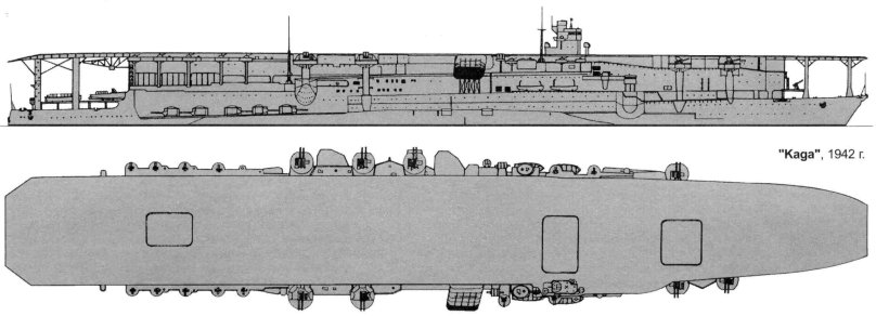 Aкагb авианосец