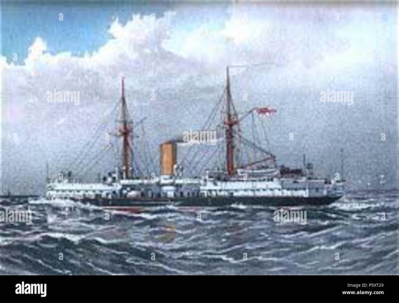 HMS Colossus 1882