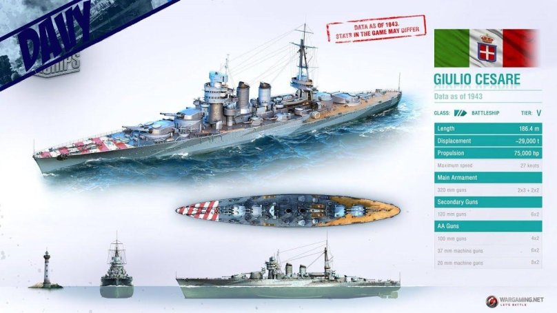 Итальянский линкор «Giulio Cesare»