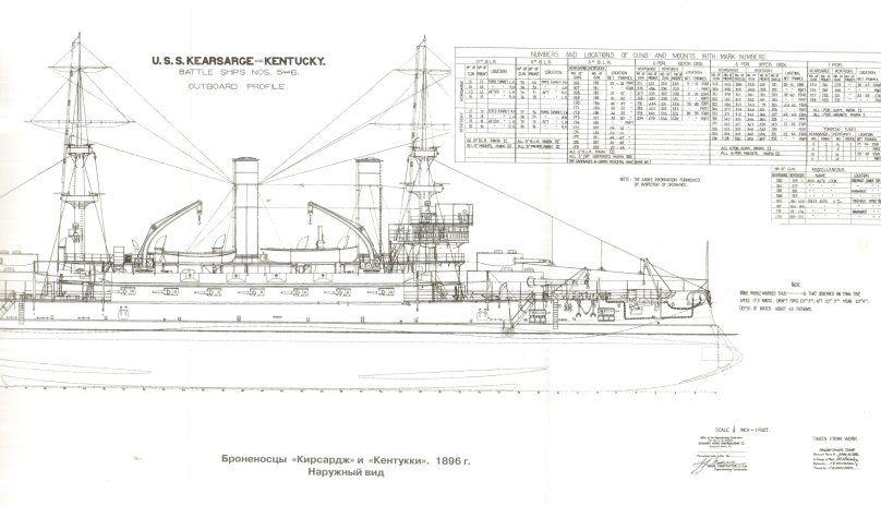 Броненосец Коллингвуд чертежи