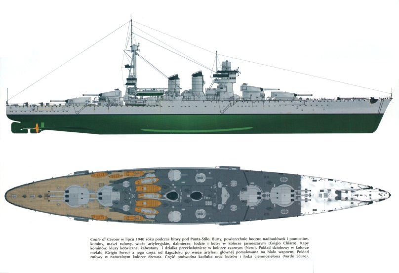 Линкор Конте ди Кавур