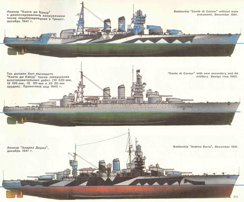 Кавур линкор