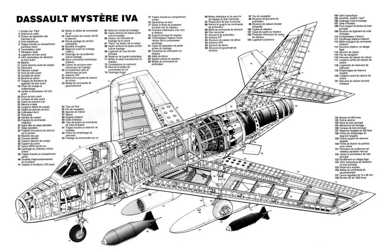 Компоновочная схема самолета ил-2