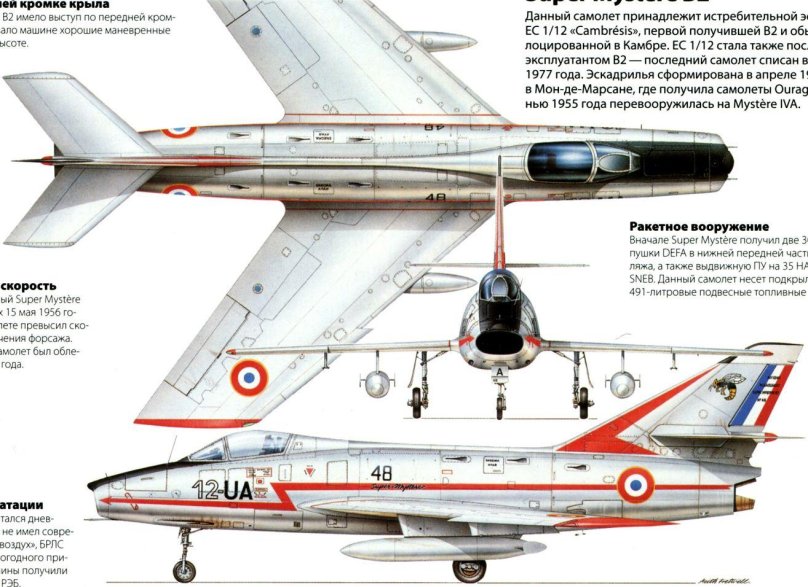 Dassault Mystère чертёж