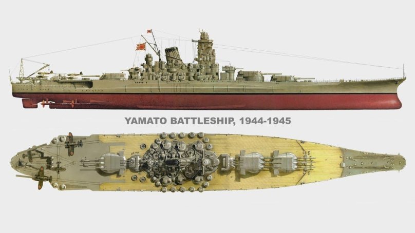 Линкор Ямато