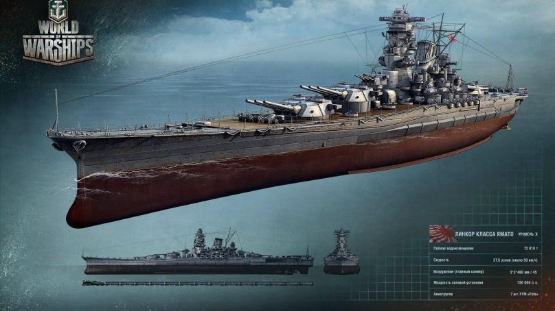 Des Moines корабль World of Warships