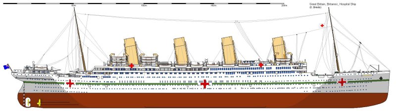Олимпик Титаник Британик