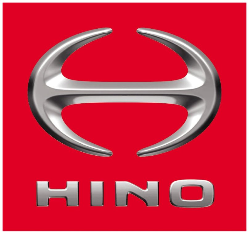 Логотипы автомобилей