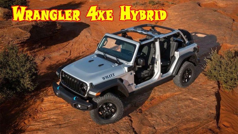 Wrangler 2024